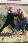 Violencia Infantil O Que Fazer