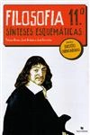 Filosofia 11 Ano