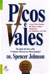 Picos E Vales