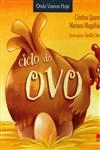 Ciclo Do Ovo