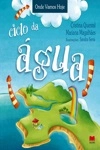 Ciclo Da Agua