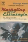Marketing Como Estrategia