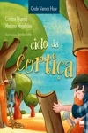 Ciclo Da Cortica