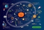 Puzzle Mapedia Sistema Solar 100p